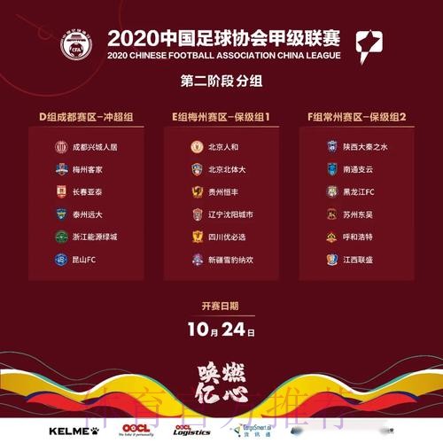 中甲联赛第二阶段分组名单