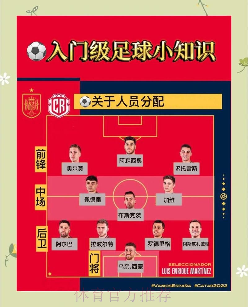 官方教程:世界杯买球指南 官方教程:世界杯买球指南